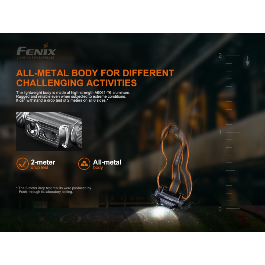 Fenix HM70R - LED Punjiva čeona lampa 4xLED/1x21700 IP68 1600 Im 800 h 5000 mAh