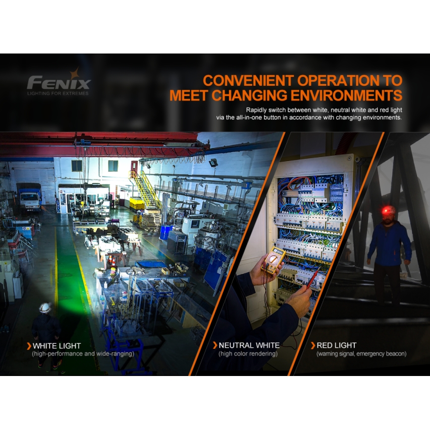 Fenix HM70R - LED Punjiva čeona lampa 4xLED/1x21700 IP68 1600 Im 800 h 5000 mAh