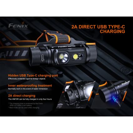 Fenix HM70R - LED Punjiva čeona lampa 4xLED/1x21700 IP68 1600 Im 800 h 5000 mAh