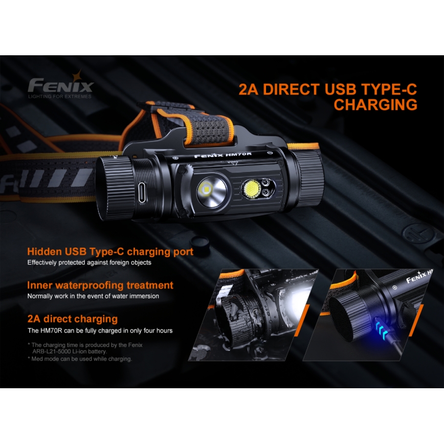 Fenix HM70R - LED Punjiva čeona lampa 4xLED/1x21700 IP68 1600 Im 800 h 5000 mAh