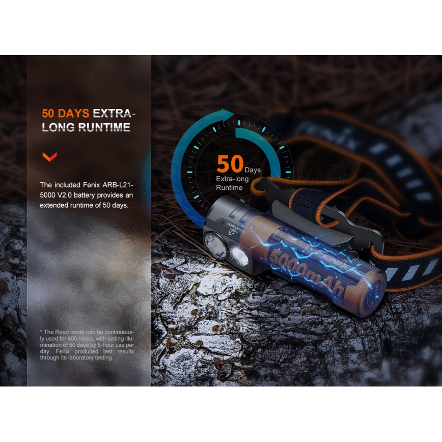 Fenix HM71R - LED Punjiva čeona lampa LED/USB IP68 2700 Im 400 h 5000 mAh