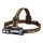 Fenix HM71R - LED Punjiva čeona lampa LED/USB IP68 2700 lm 400 h