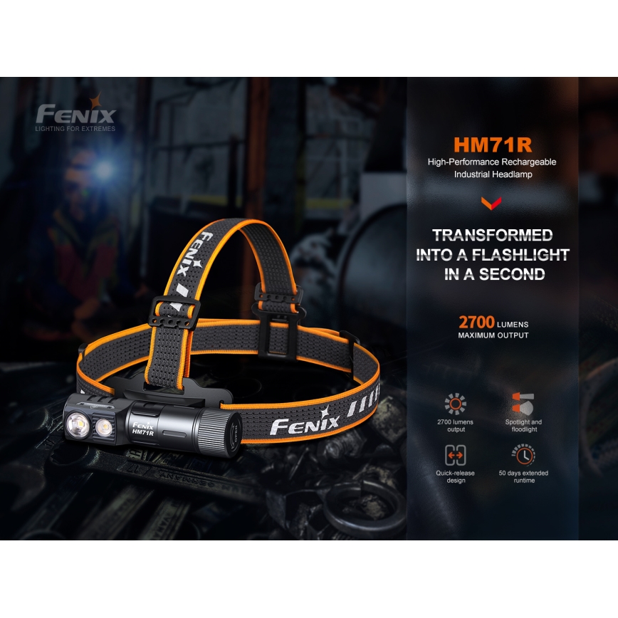Fenix HM71R - LED Punjiva čeona lampa LED/USB IP68 2700 lm 400 h