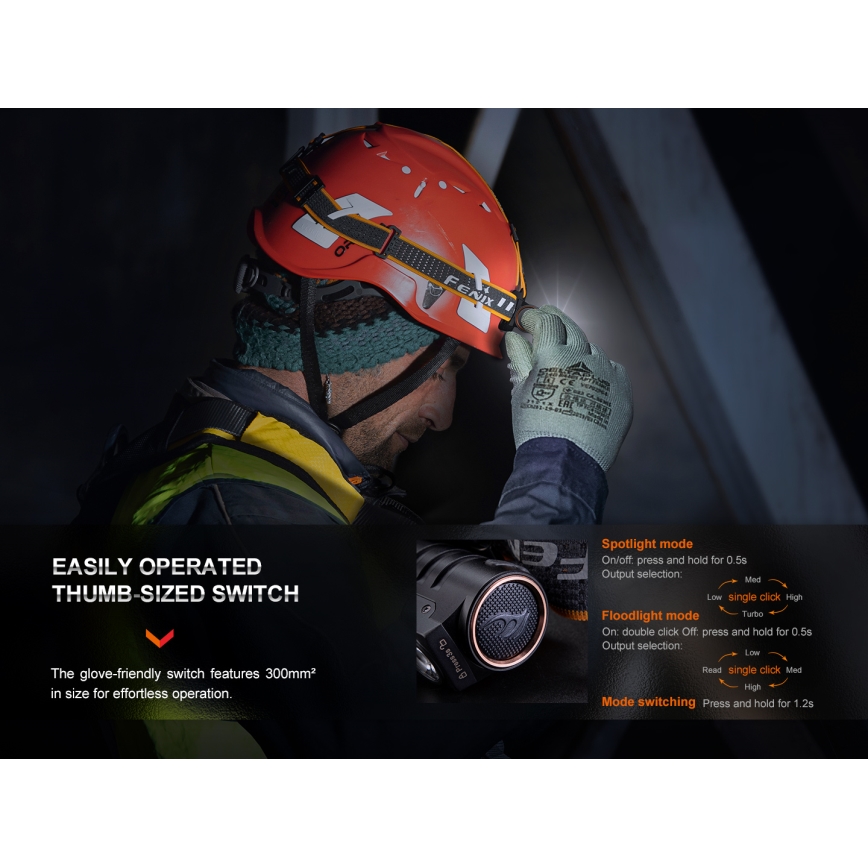 Fenix HM71R - LED Punjiva čeona lampa LED/USB IP68 2700 lm 400 h