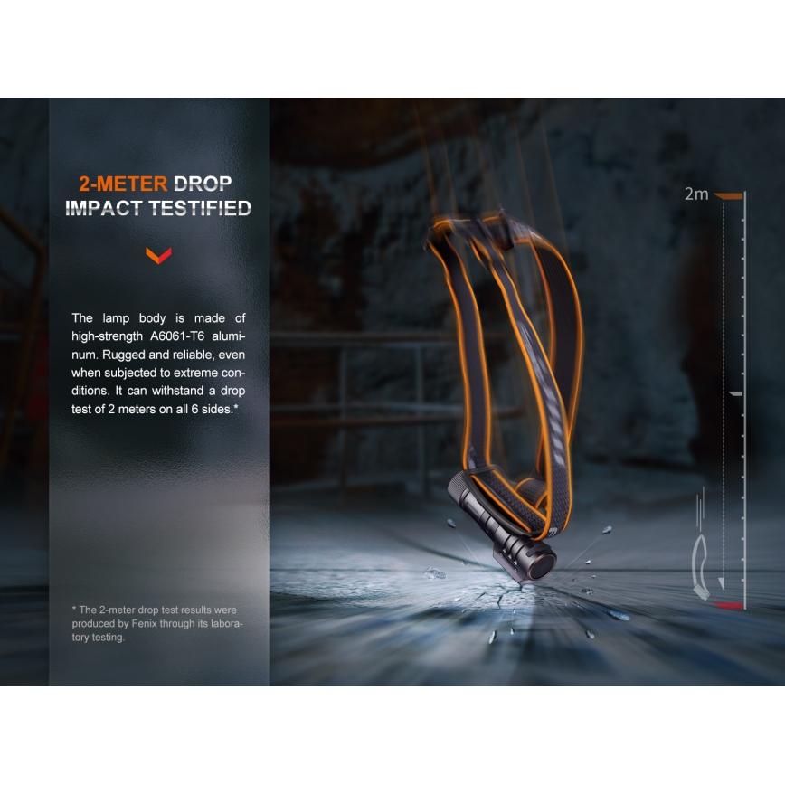 Fenix HM71R - LED Punjiva čeona lampa LED/USB IP68 2700 lm 400 h