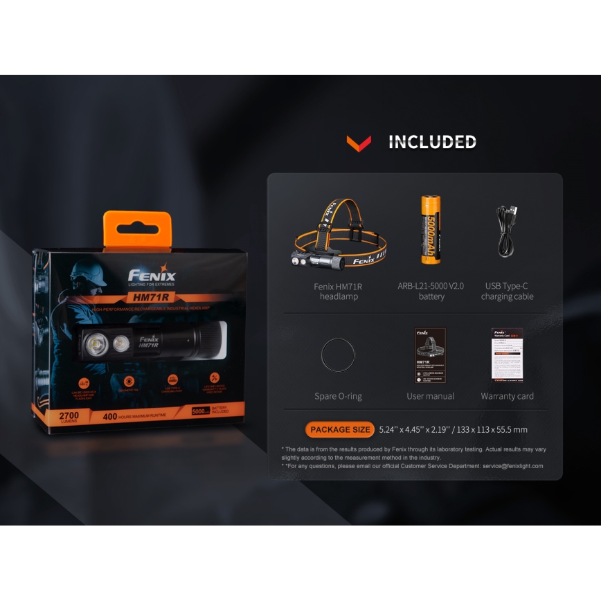 Fenix HM71R - LED Punjiva čeona lampa LED/USB IP68 2700 lm 400 h