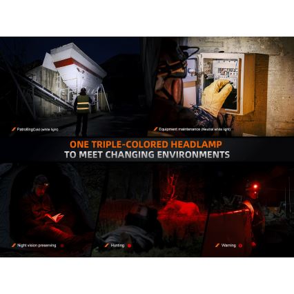 Fenix HM75RTOPAZ - LED Prigušiva punjiva čeona lampa LED/USB IP68 1600 lm 210 h