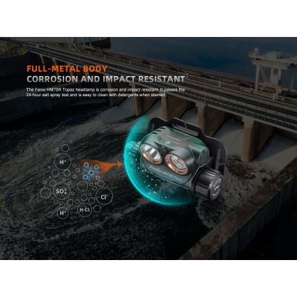 Fenix HM75RTOPAZ - LED Prigušiva punjiva čeona lampa LED/USB IP68 1600 lm 210 h