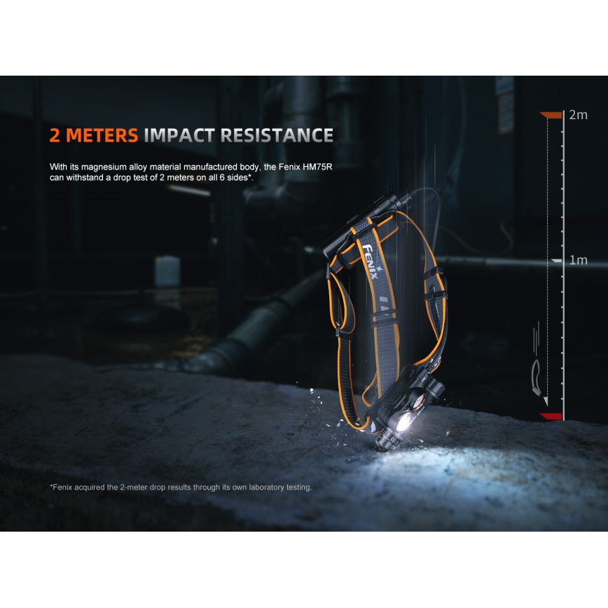 Fenix HM75RTOPAZ - LED Prigušiva punjiva čeona lampa LED/USB IP68 1600 lm 210 h