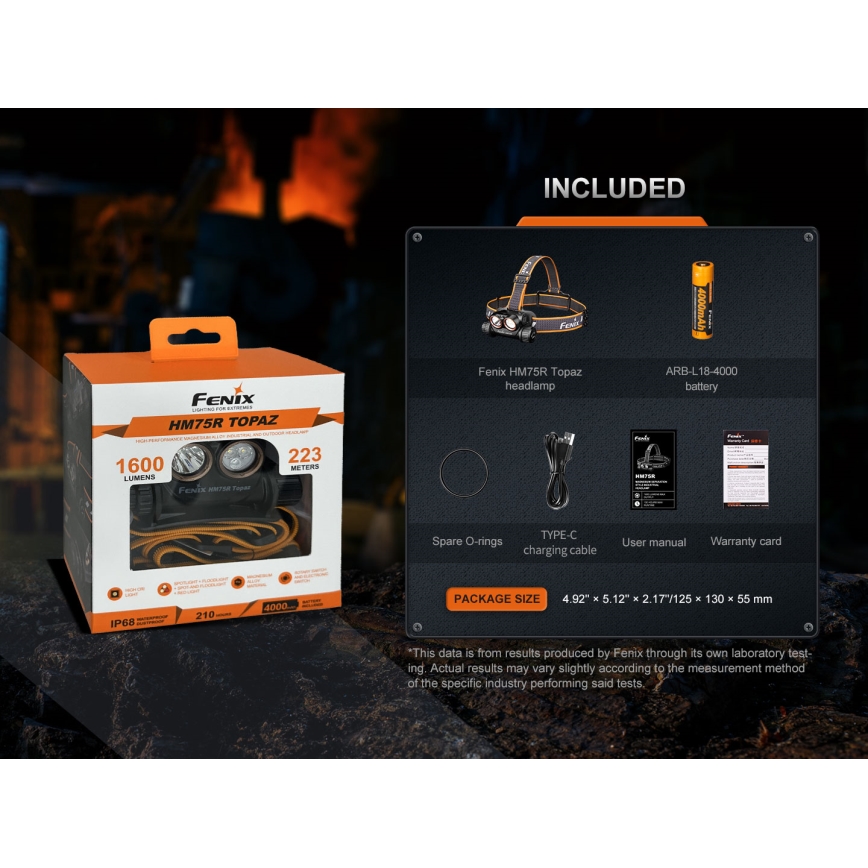 Fenix HM75RTOPAZ - LED Prigušiva punjiva čeona lampa LED/USB IP68 1600 lm 210 h