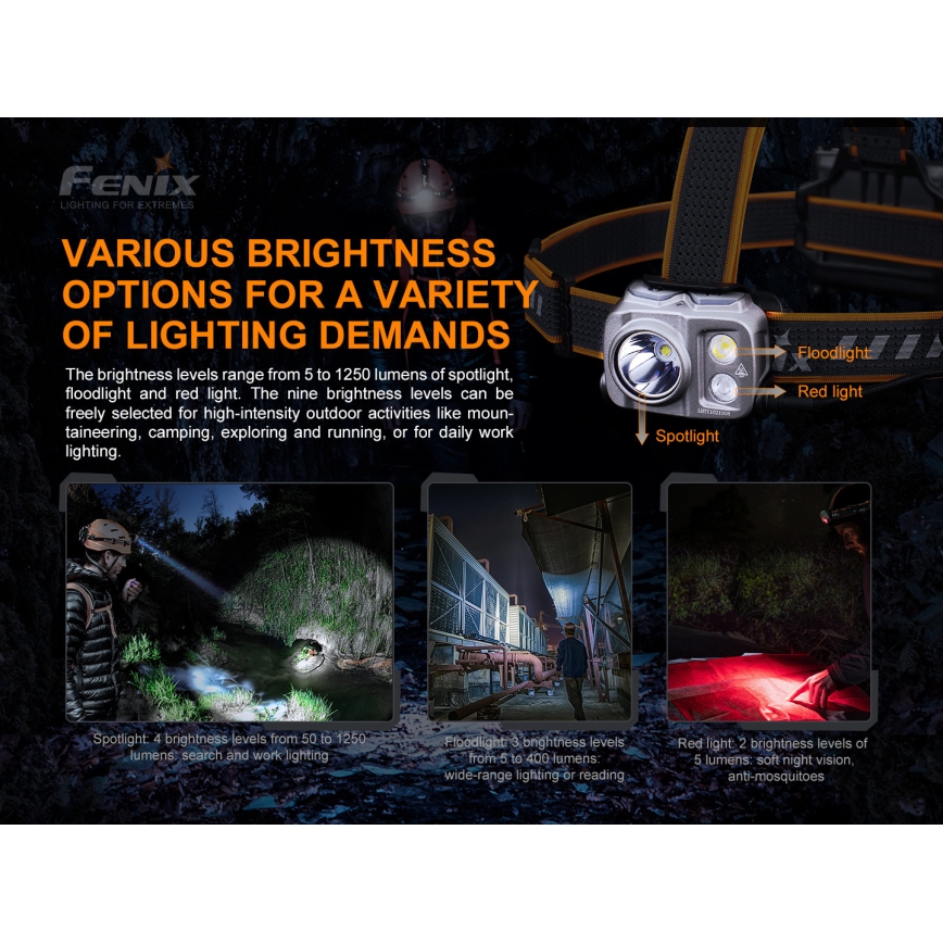 Fenix HP16R1250 - LED Punjiva čeona lampa 3xLED/USB 4xAA IP66 1250 Im 600 h 3000 mAh