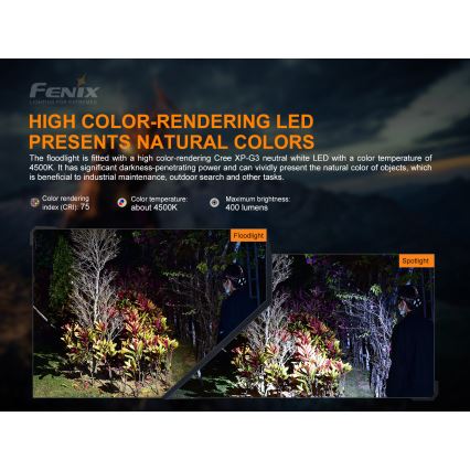 Fenix HP16R1250 - LED Punjiva čeona lampa 3xLED/USB 4xAA IP66 1250 Im 600 h 3000 mAh