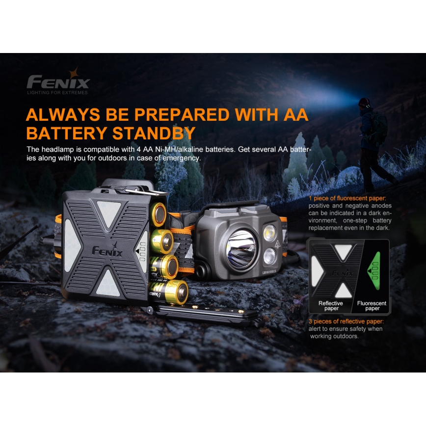 Fenix HP16R1250 - LED Punjiva čeona lampa 3xLED/USB 4xAA IP66 1250 Im 600 h 3000 mAh