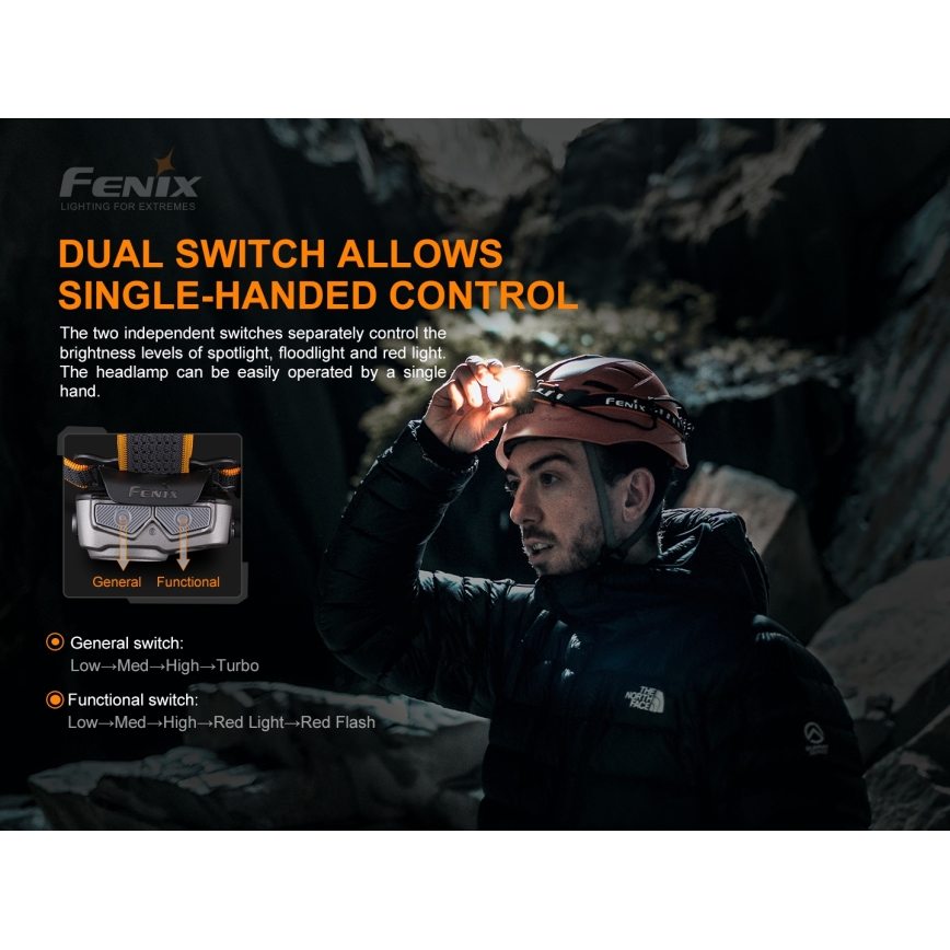 Fenix HP16R1250 - LED Punjiva čeona lampa 3xLED/USB 4xAA IP66 1250 Im 600 h 3000 mAh