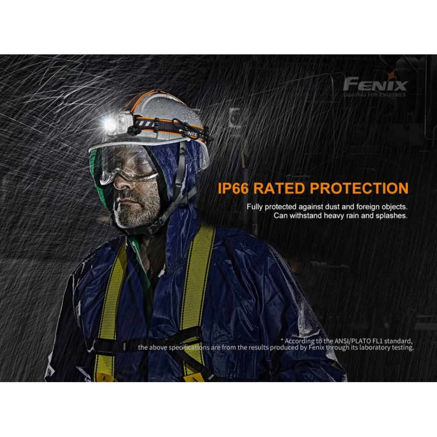 Fenix HP25RV20 - LED Prigušiva punjiva čeona svjetiljka 3xLED/1x21700 IP66 1600 lm 800 h