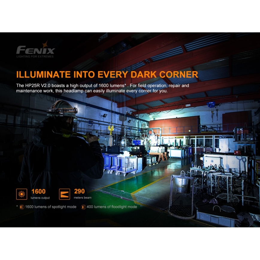 Fenix HP25RV20 - LED Prigušiva punjiva čeona svjetiljka 3xLED/1x21700 IP66 1600 lm 800 h