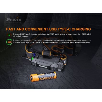 Fenix HP25RV20 - LED Prigušiva punjiva čeona svjetiljka 3xLED/1x21700 IP66 1600 lm 800 h