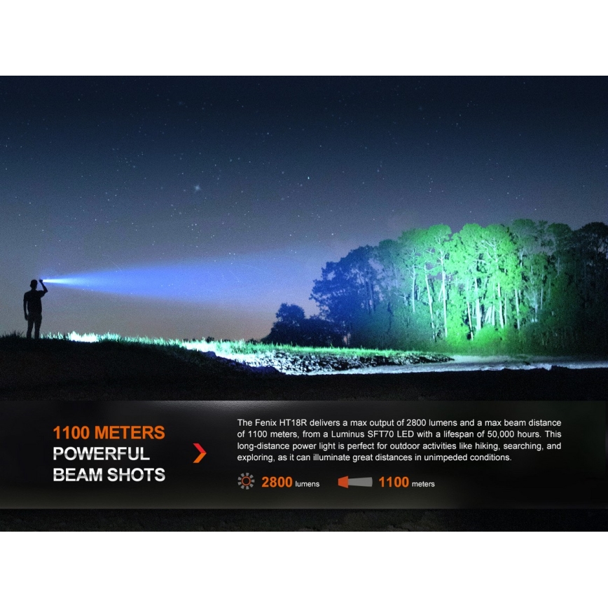 Fenix HT18R - LED Prigušiva punjiva baterijska lampa LED/1x21700 IP68 2800 Im 42 h 5000 mAh