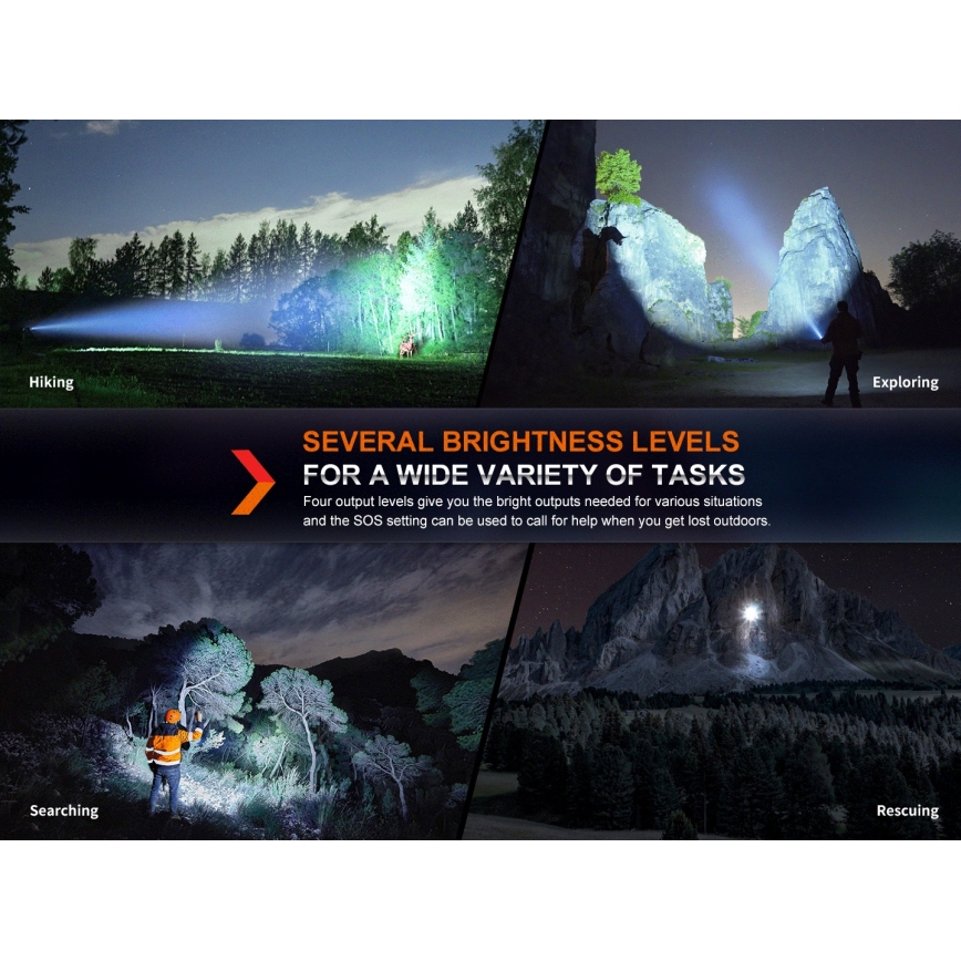 Fenix HT18R - LED Prigušiva punjiva baterijska lampa LED/1x21700 IP68 2800 Im 42 h 5000 mAh