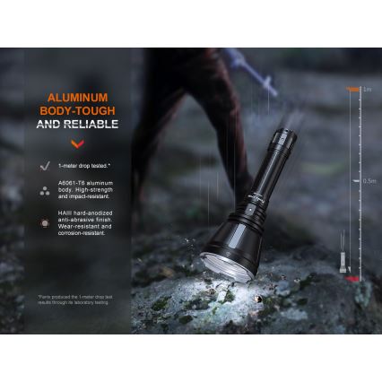 Fenix HT18R - LED Prigušiva punjiva baterijska lampa LED/1x21700 IP68 2800 Im 42 h 5000 mAh