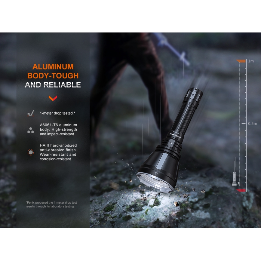 Fenix HT18R - LED Prigušiva punjiva baterijska lampa LED/1x21700 IP68 2800 Im 42 h 5000 mAh