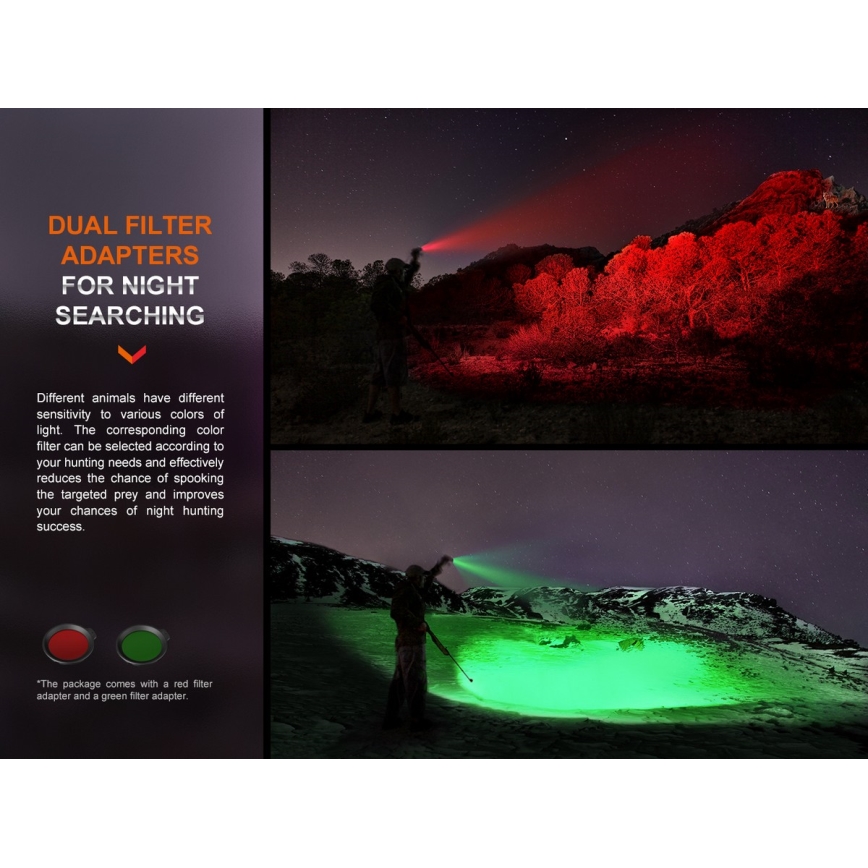 Fenix HT18R - LED Prigušiva punjiva baterijska lampa LED/1x21700 IP68 2800 lm 42 h