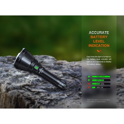 Fenix HT18R - LED Prigušiva punjiva baterijska lampa LED/1x21700 IP68 2800 lm 42 h