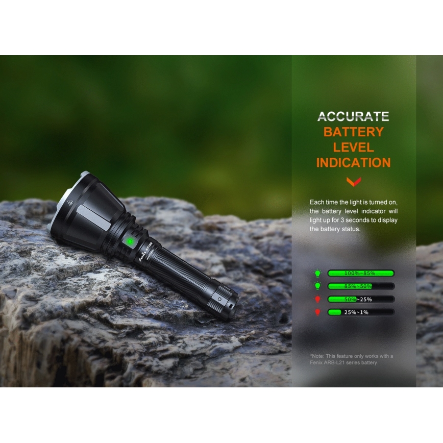 Fenix HT18R - LED Prigušiva punjiva baterijska lampa LED/1x21700 IP68 2800 lm 42 h