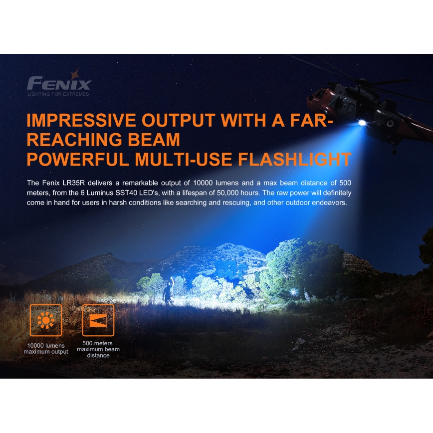 Fenix LR35R - LED punjiva baterijska lampa 6xLED/2x21700 4000 mAh IP68 10000 lm 80 h