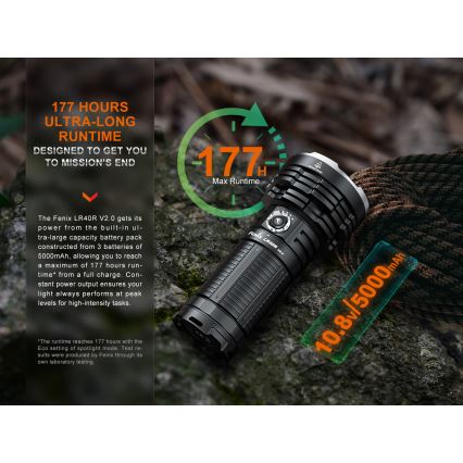 Fenix LR40RV20 - LED punjiva baterijska lampa LED/USB IP68 15000 lm 177 h