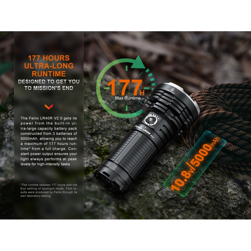 Fenix LR40RV20 - LED punjiva baterijska lampa LED/USB IP68 15000 lm 177 h