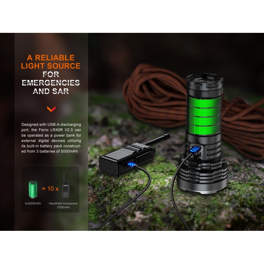 Fenix LR40RV20 - LED punjiva baterijska lampa LED/USB IP68 15000 lm 177 h