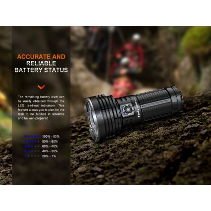 Fenix LR40RV20 - LED punjiva baterijska lampa LED/USB IP68 15000 lm 177 h