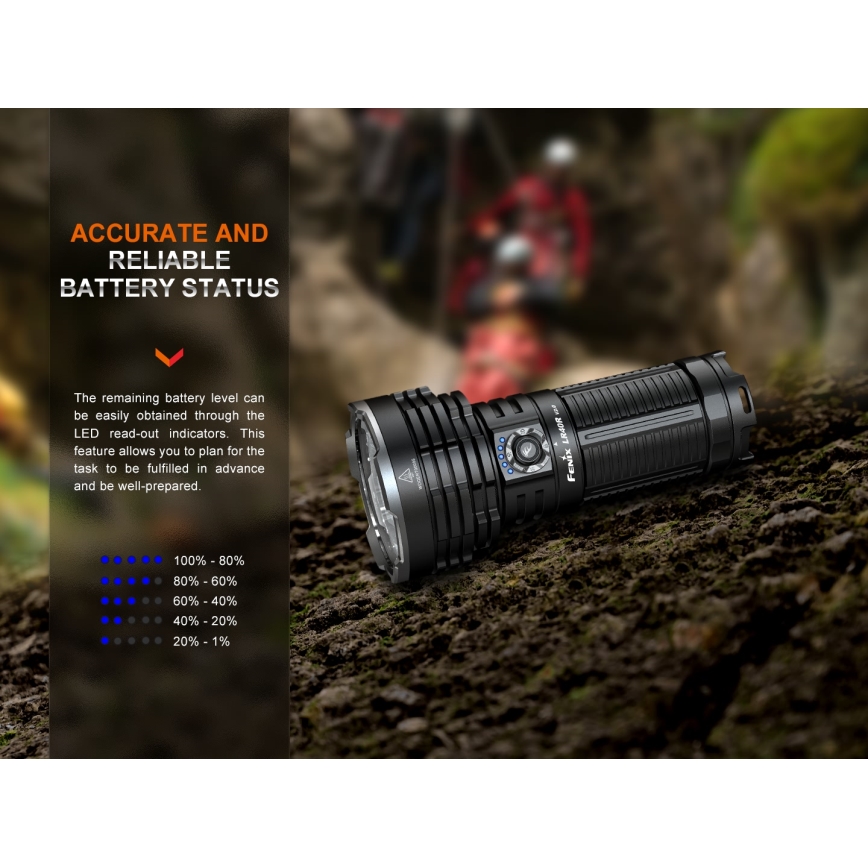 Fenix LR40RV20 - LED punjiva baterijska lampa LED/USB IP68 15000 lm 177 h