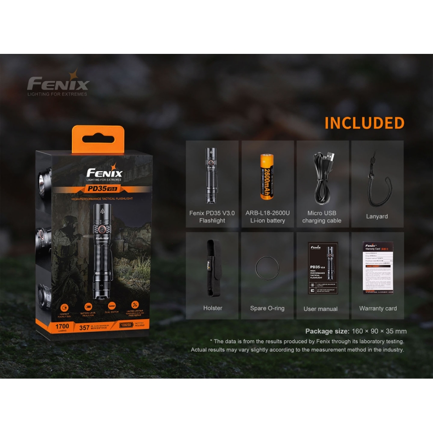 Fenix PD35V30 - LED punjiva baterijska lampa LED/USB/2xCR123A IP68 1700 Im 230 h 2600 mAh