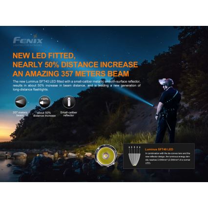Fenix PD35V30 - LED punjiva baterijska lampa LED/USB/2xCR123A IP68 1700 Im 230 h 2600 mAh