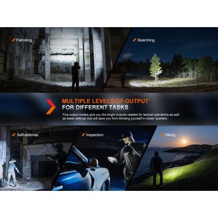 Fenix PD36RPRO - LED Taktička punjiva baterijska lampa LED/USB IP68 2800 Im 42 h