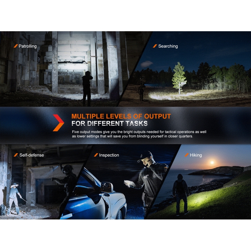 Fenix PD36RPRO - LED Taktička punjiva baterijska lampa LED/USB IP68 2800 Im 42 h