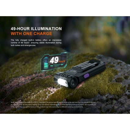 Fenix SW05RUVBLC - LED Prigušiva punjiva baterijska lampa LED/USB IPX6 150 Im 49 h crno