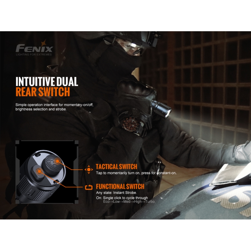 Fenix TK20RV20 - LED Taktička punjiva baterijska svjetiljka LED/USB IP68 3000 lm 48 h