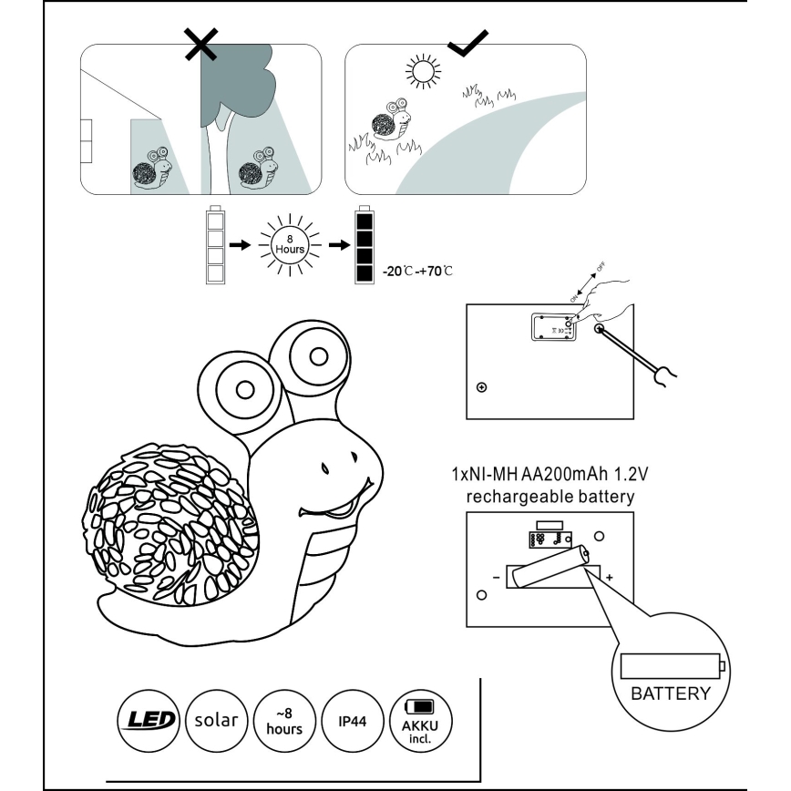 Globo - LED solarna svetiljka 2xLED/0,06W/3V IP44 puž