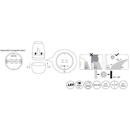 Globo - LED Solarno svetlo LED/0,02W/1,2V 1800K IP44 300 mAh