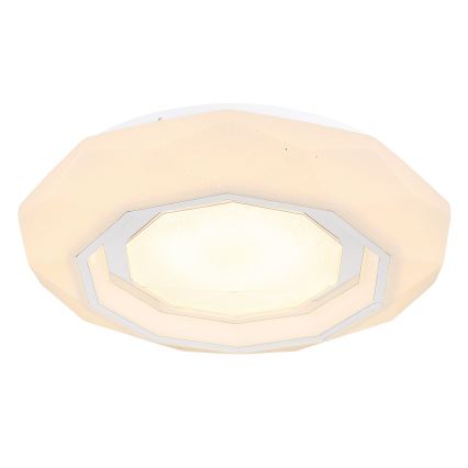 Globo - LED Prigušiva plafonjera LED/24W/230V 2700-6500K + Daljinski upravljač