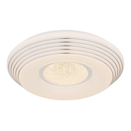 Globo - LED prigušiva plafonska svetiljka LED/24W/230V 2700-6500K + daljinski upravljač