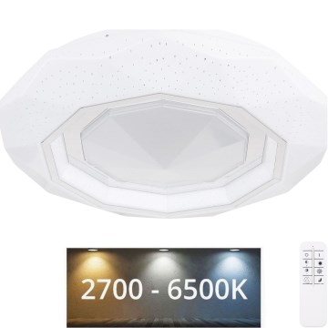Globo - LED Prigušiva plafonjera LED/24W/230V 2700-6500K + Daljinski upravljač