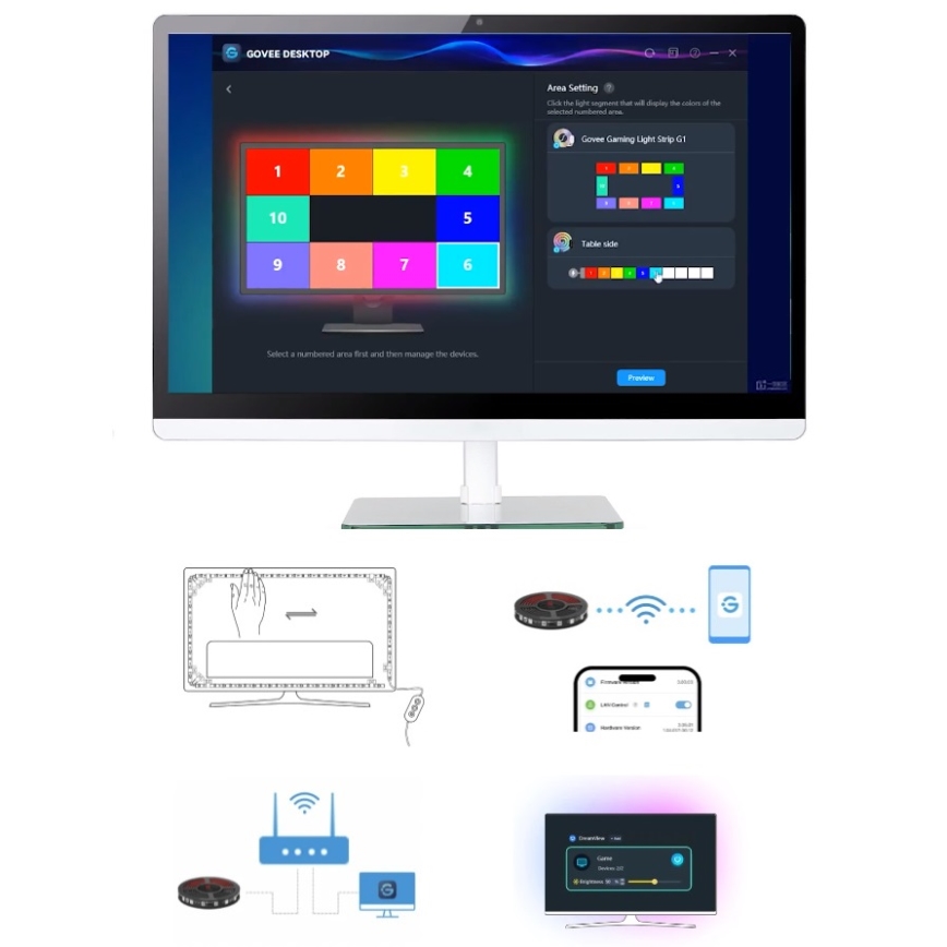 Govee - Dreamview G1 Smart LED RGBIC pozadinsko osvjetljenje monitora 27-34" Wi-Fi