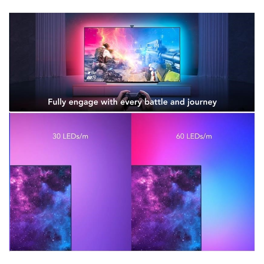 Govee - DreamView T2 DUAL TV 55-65" SMART LED sa pozadinskim osvetljenjem RGBIC Wi-Fi + Daljinski upravljač