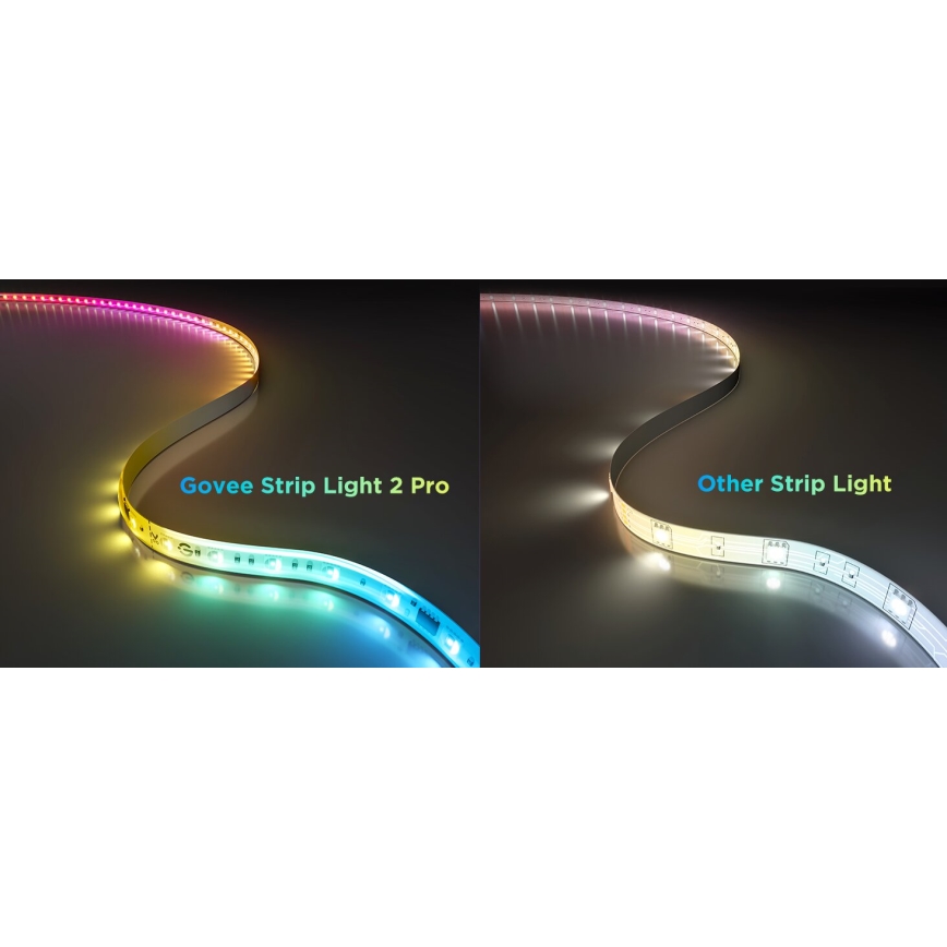 Govee - LED RGBWWIC Prigušiva traka Strip Light 2 Pro 5m Wi-Fi Matter