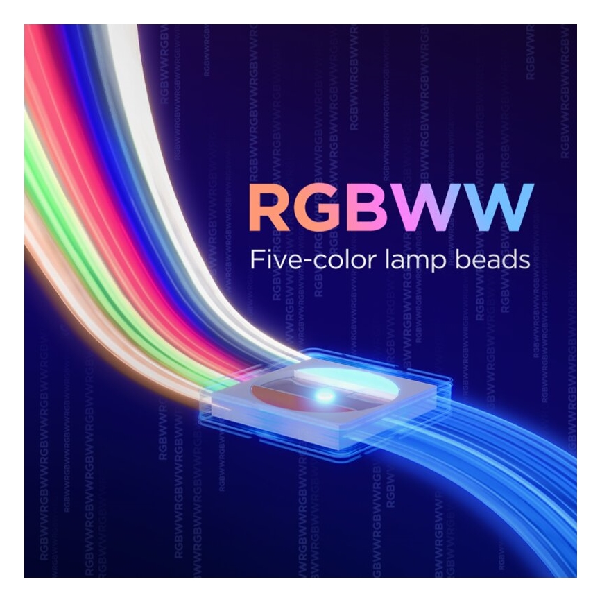 Govee - LED RGBWWIC Prigušiva traka Strip Light 2 Pro 5m Wi-Fi Matter
