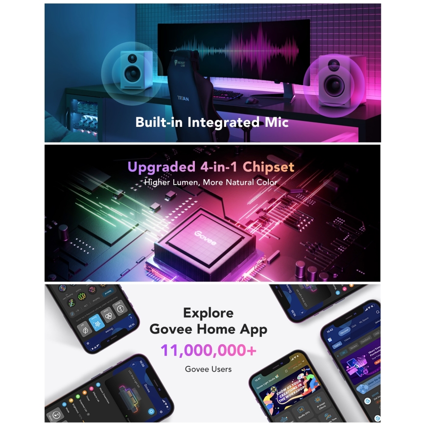 Govee - M1 PRO PREMIUM Smart RGBICW+ LED TRAKA 2m Wi-Fi Matter
